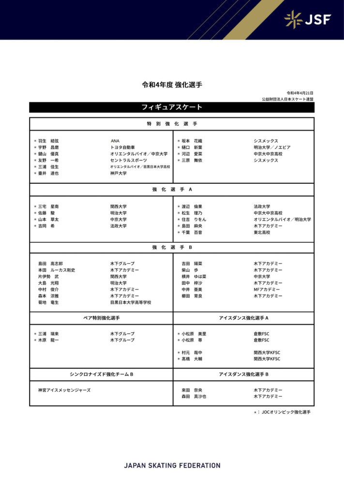 中卫位置上，多特方面的计划是，如果胡梅尔斯的合同再延长一年，那么这个位置将不会做任何改变，凭借着胡梅尔斯、聚勒和施洛特贝克，多特认为球队有着足够的选择，而且年轻后卫布兰克（19岁）和菲利波-马内（18岁）也能在紧急情况下上场。